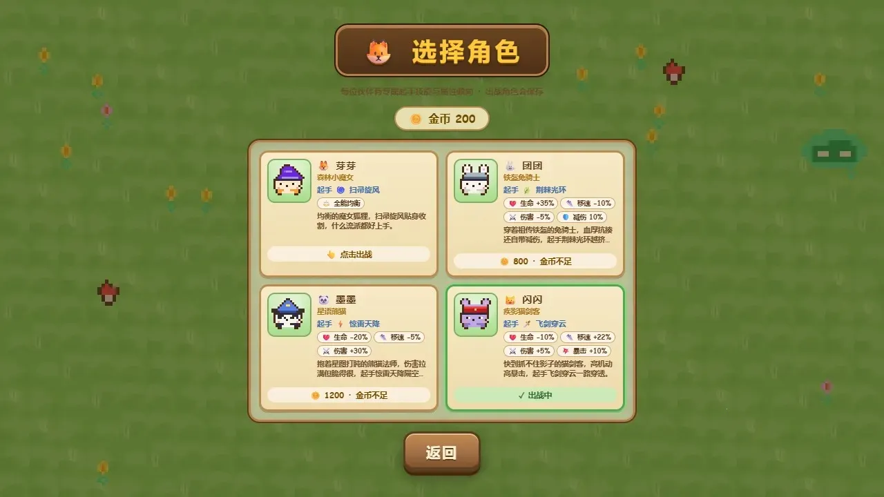 �ȳ�ð�ն�(���ظ����Ϸ)v2.2 ��Ѱ��ͼ