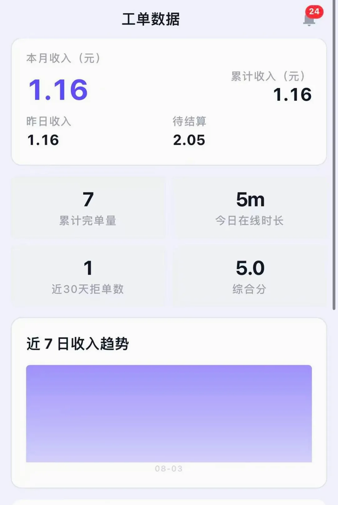 Ϭţ��Ԯ����ʦ��(����ʦ����ƽ̨)v1.6.2 ��׿���ͼ