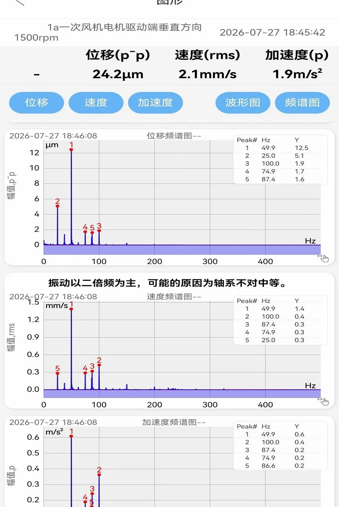 ������APP(�źŷ�������)v1.1.103 �ֻ����ͼ