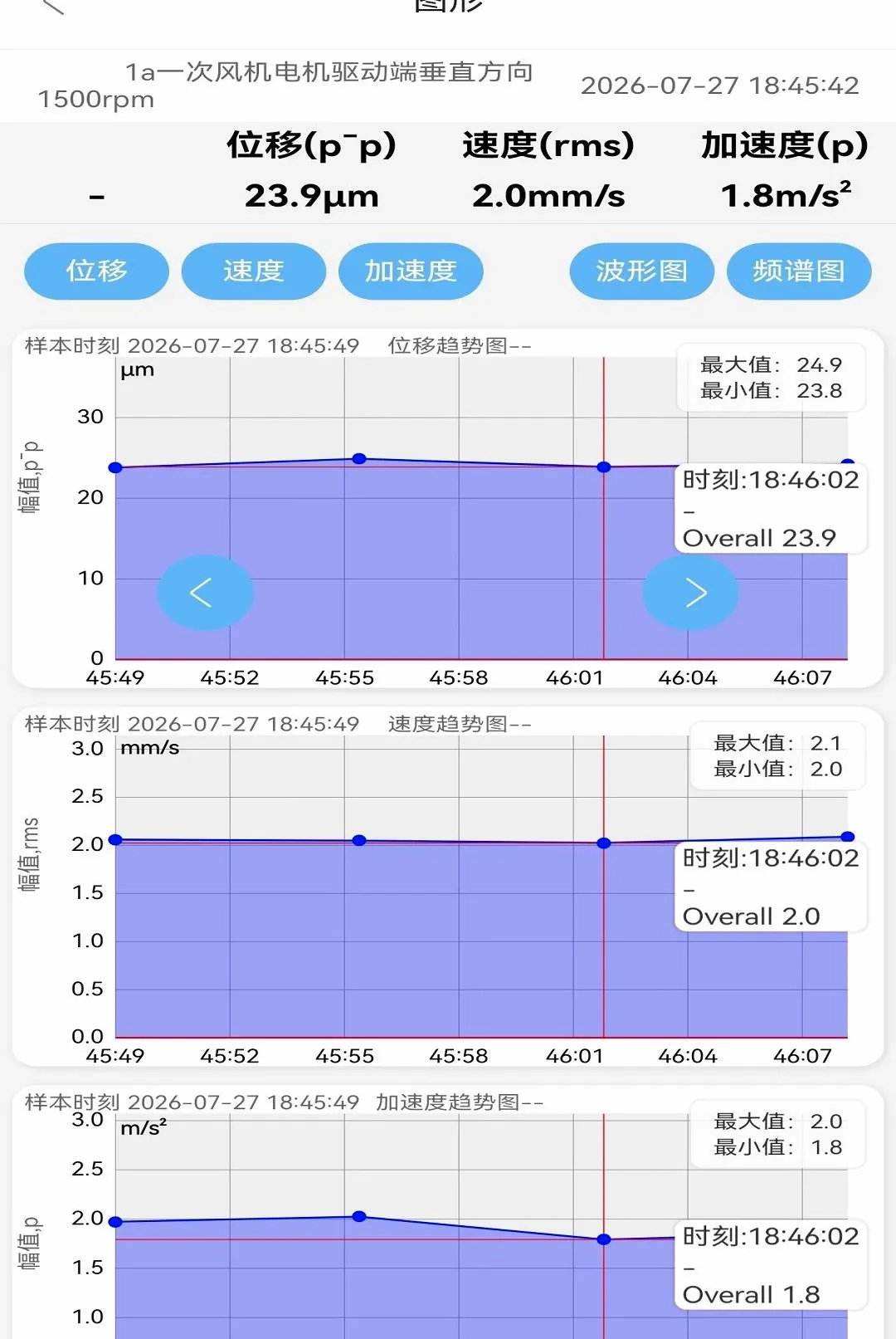 ������APP(�źŷ�������)v1.1.103 �ֻ����ͼ
