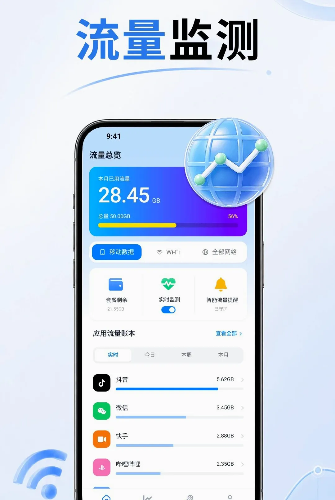 5G流量查软件(流量管理工具) 5G流量查软件(流量管理工具)