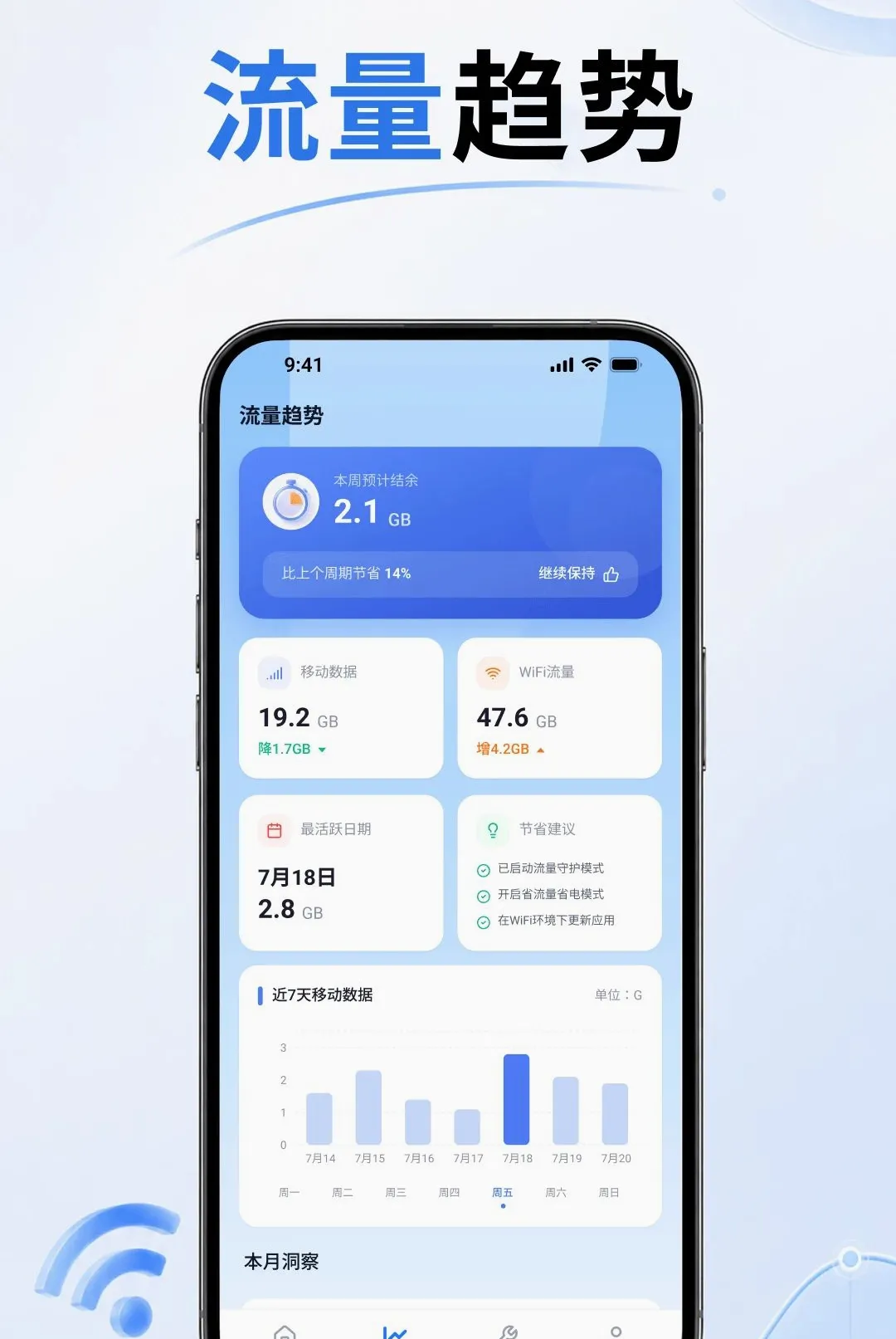 5G����������(������������)vO4.0 �ֻ����ͼ
