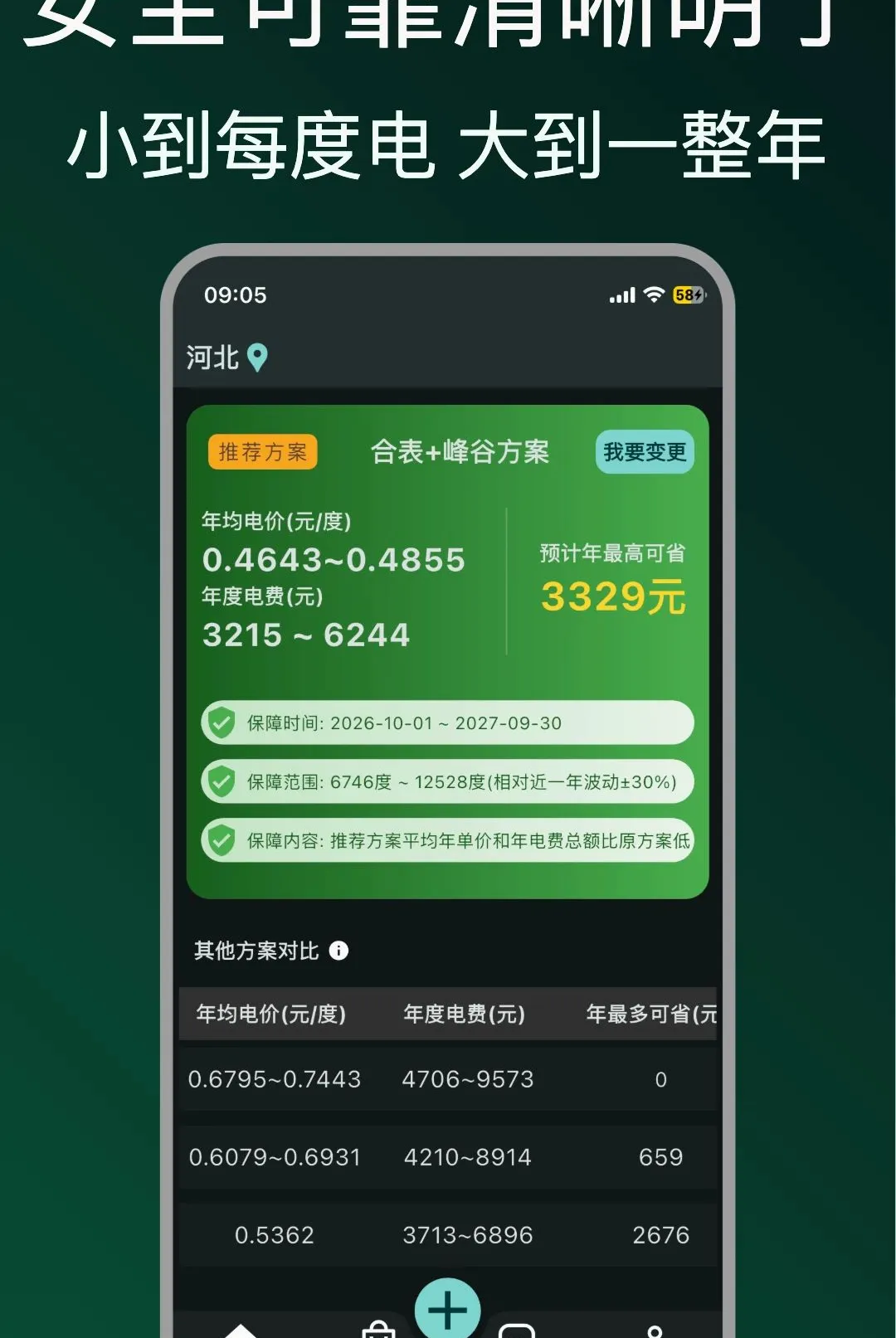 省省电费(电费省钱工具) 省省电费(电费省钱工具)