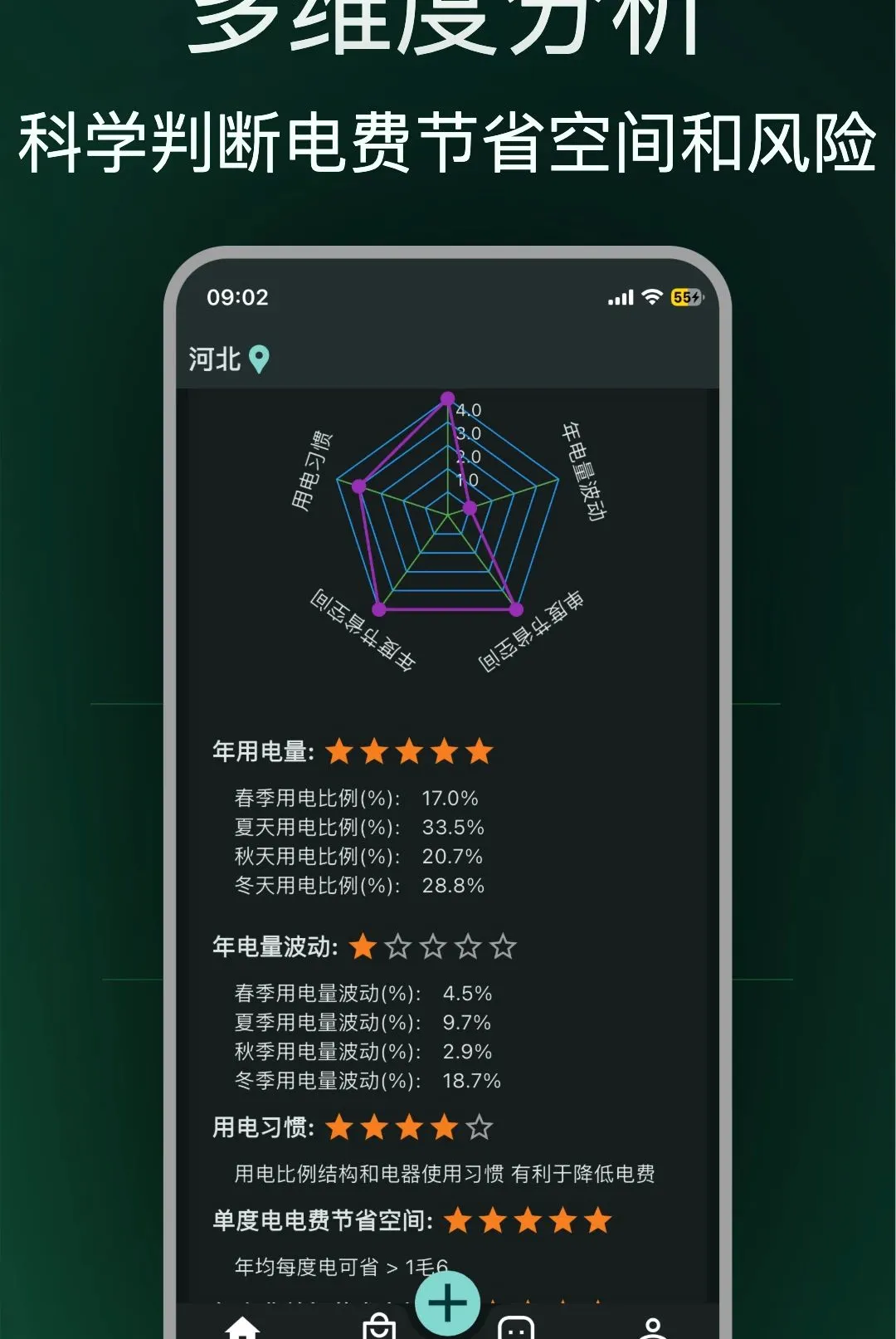 ʡʡ���(���ʡǮ����)v1.0.18 ��׿���ͼ