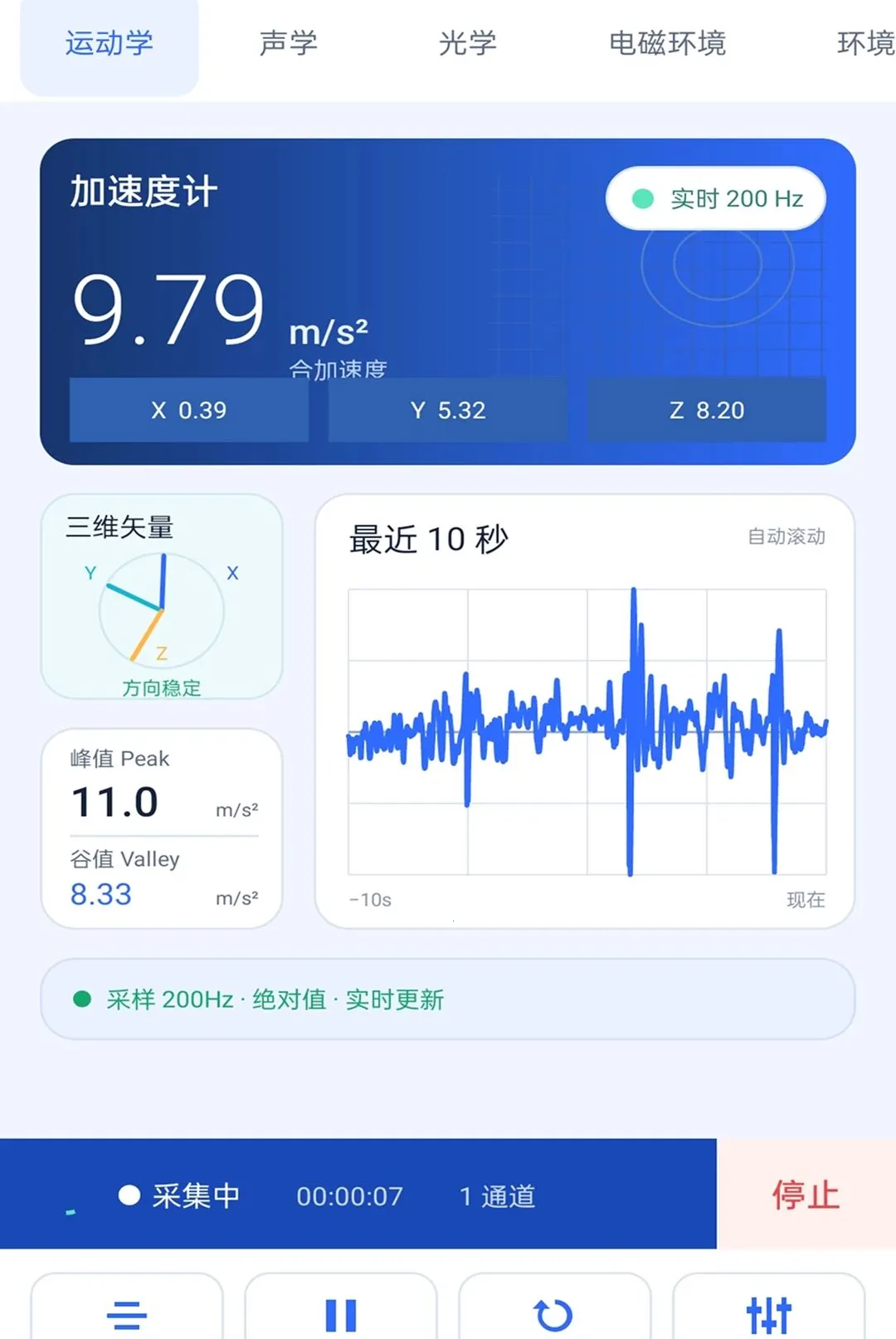 ֪��ȫͨ��׿���ֻ���v2.0.1 �ٷ������ͼ