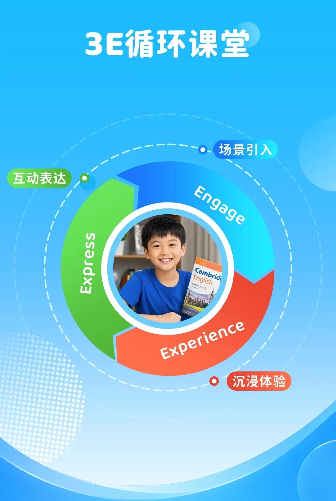 FutureABC �ҳ��˰�׿���ֻ���v1.0.0 �ֻ����ͼ