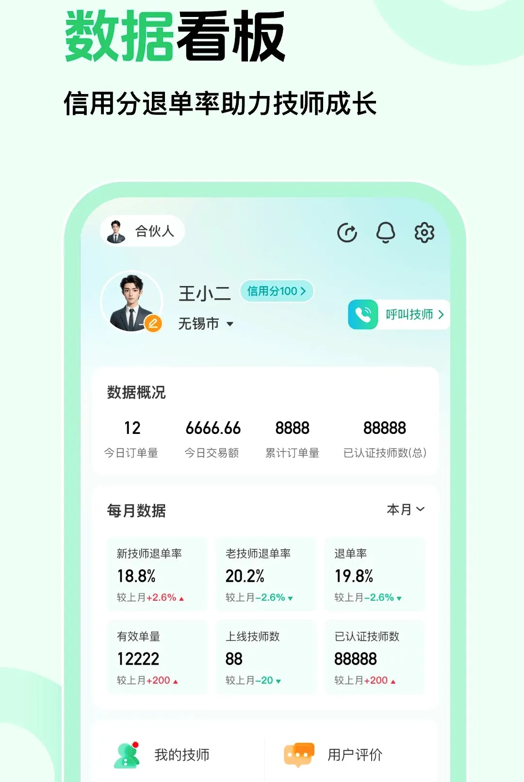 ��Լ�̼Ұ�(�������÷���)v1.0.5 ��Ѱ��ͼ