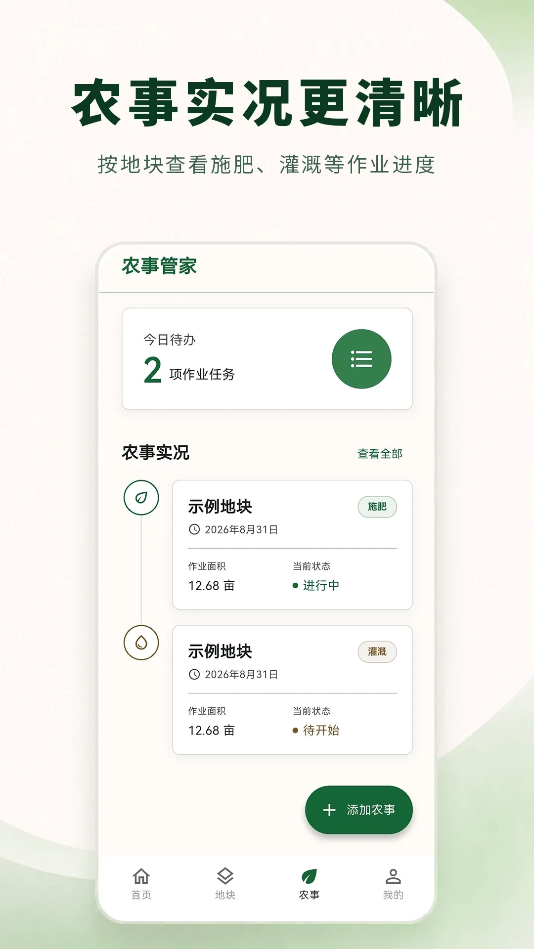 土地测量大师(土地农事管理) 土地测量大师(土地农事管理)