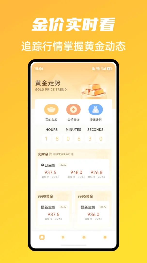 市场魔方走势软件(黄金理财工具) 市场魔方走势软件(黄金理财工具)
