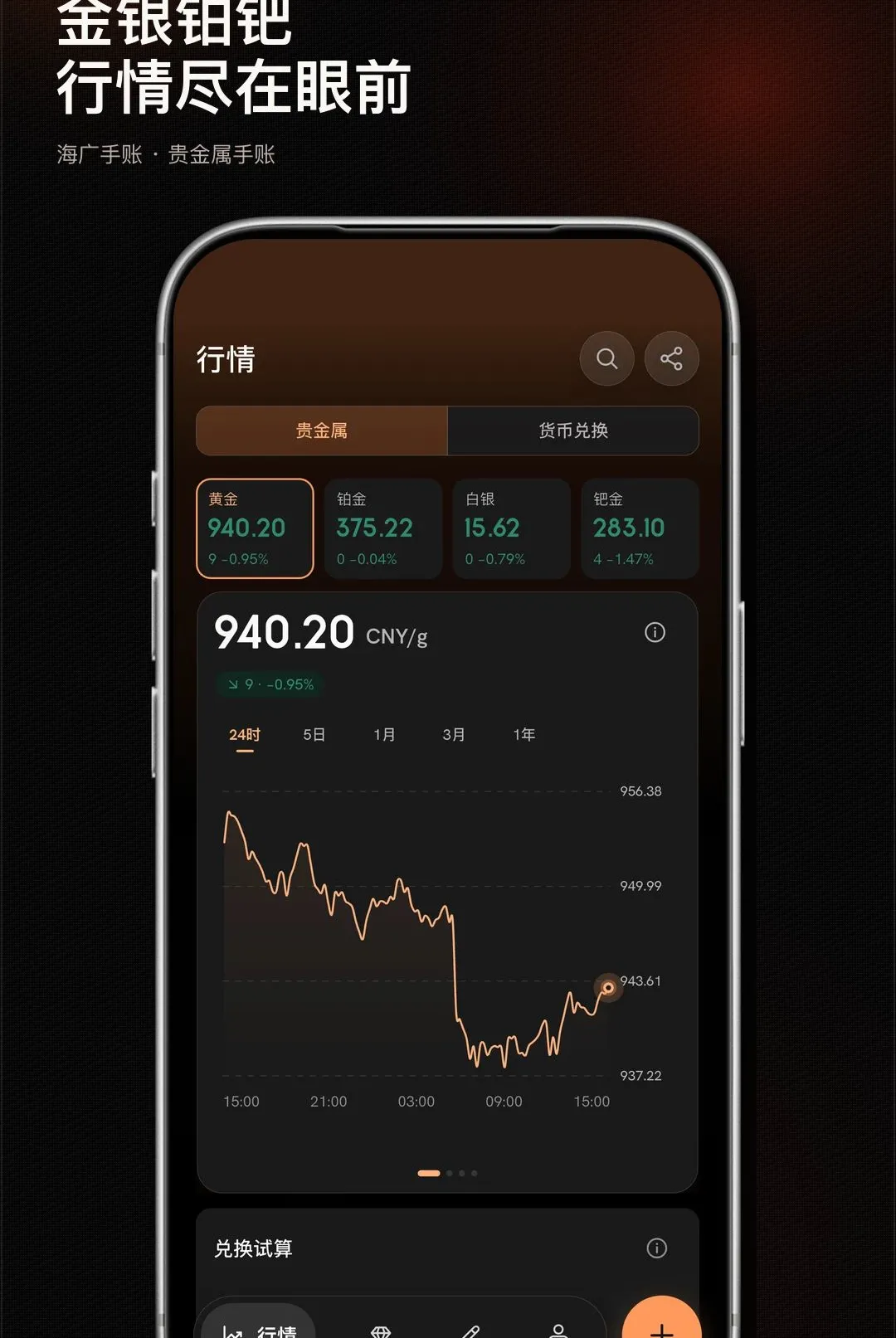 �������˰�׿���ֻ���v1.0.0 �ٷ������ͼ